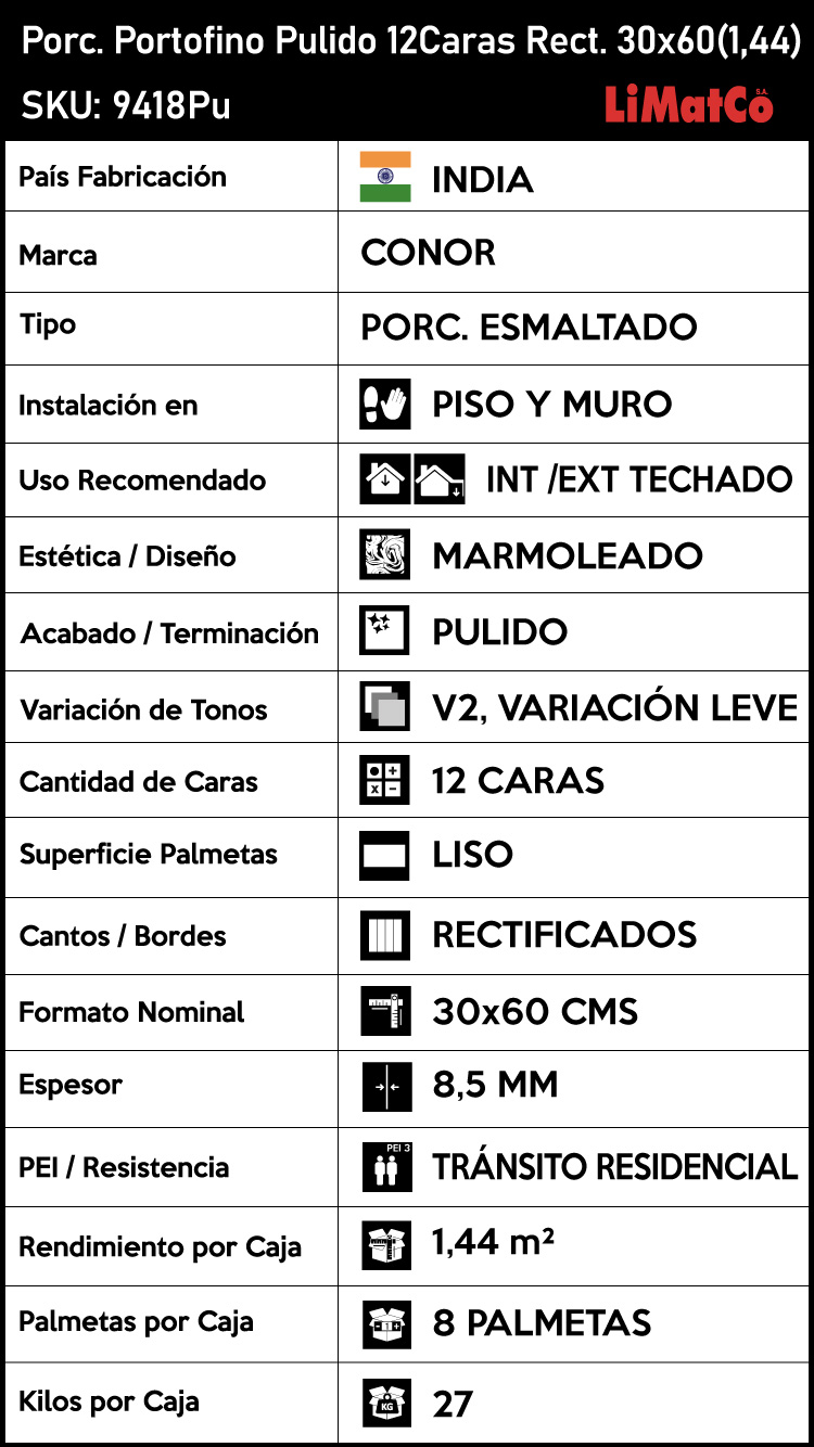 Porcelanato Portofino Pulido 12Caras Rectificado 30x60(1,44) - Limatco S.A.
