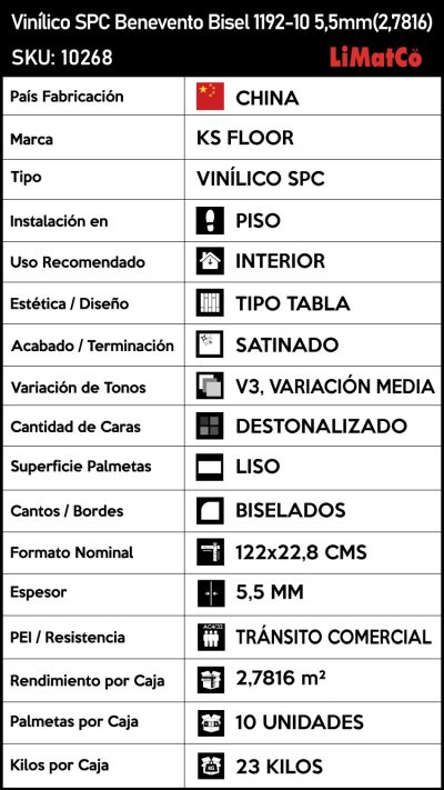 Vinílico SPC Benevento Bisel 1192-10 Destonalizado 5,5mm(2,7816) - Imagen 3