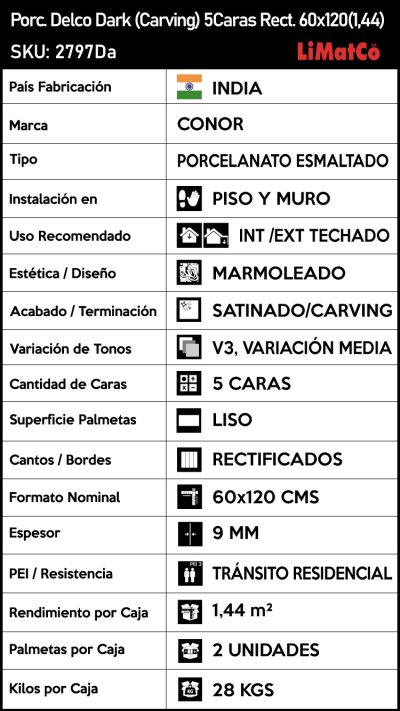 Porcelanato Delco Dark (Carving) 5Caras Rectificado 60x120(1,44) - Imagen 4