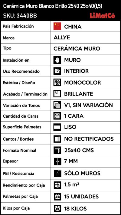Cerámica Muro Blanco Brillo OY2401 25x40(1,5) - Imagen 3