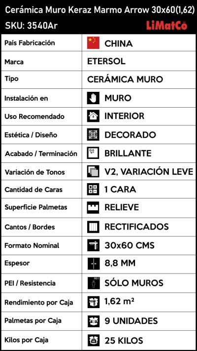 Cerámica Muro Keraz Marmo Arrow Texturado Rectificado 30x60(1,62) - Imagen 4