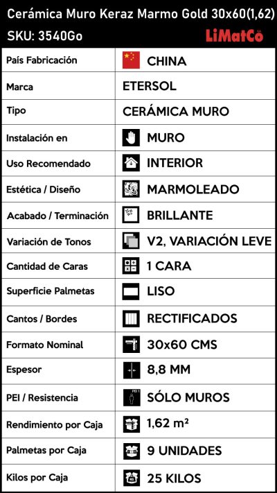 Cerámica Muro Keraz Marmo Gold Rectificado 30x60(1,62) - Imagen 4
