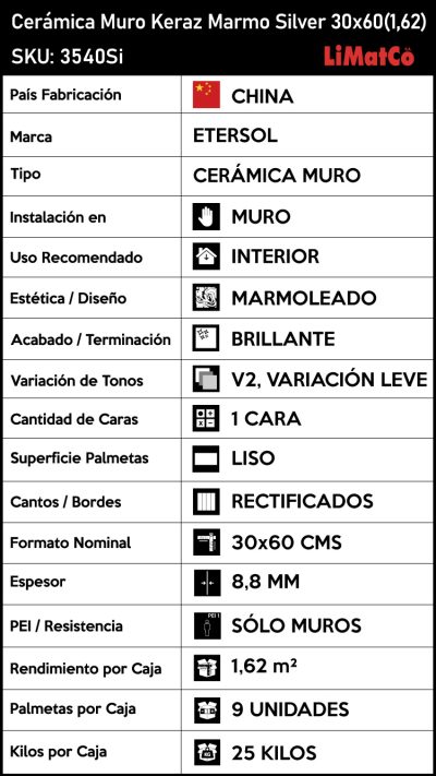 Cerámica Muro Keraz Marmo Silver Rectificado 30x60(1,62) - Imagen 4