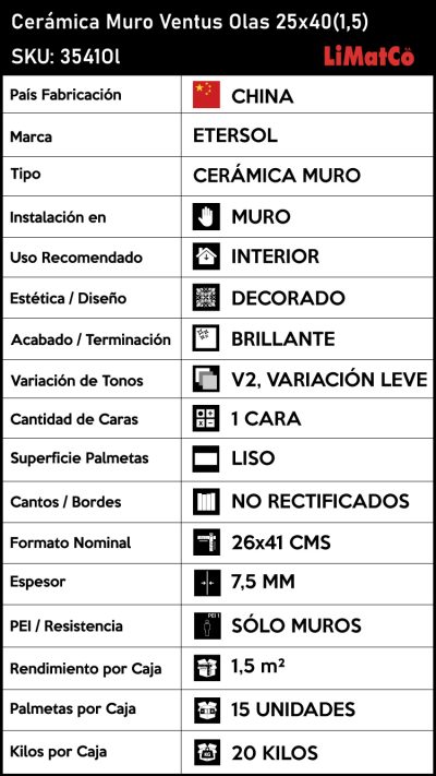 Cerámica Muro Ventus Olas 25x40(1,5) - Imagen 4