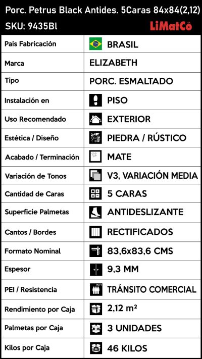 Porcelanato Petrus Black Antideslizante 5Caras Rectificado 84x84(2,12) - Imagen 8